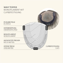 Laden Sie das Bild in den Galerie-Viewer, Wavy Topper