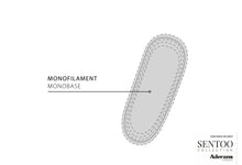 Laden Sie das Bild in den Galerie-Viewer, Afrodite Haarsystem⁺ Echthaar auf Lacemontur