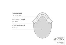 Laden Sie das Bild in den Galerie-Viewer, Anubis Haarsystem⁺ Echthaar auf Folienmontur⁺