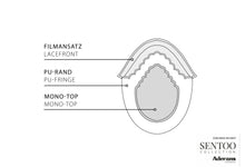 Laden Sie das Bild in den Galerie-Viewer, Osiris Haarsystem⁺ Echthaar auf Lacemontur⁺