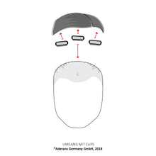 Laden Sie das Bild in den Galerie-Viewer, Umgang mit Clips